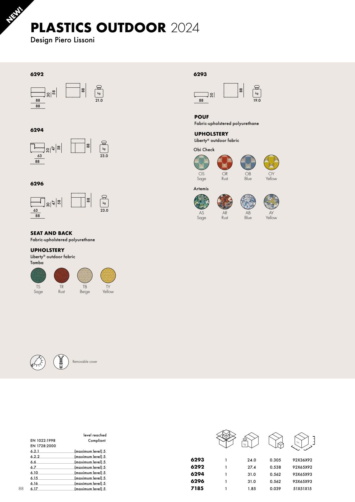 Product technical description details