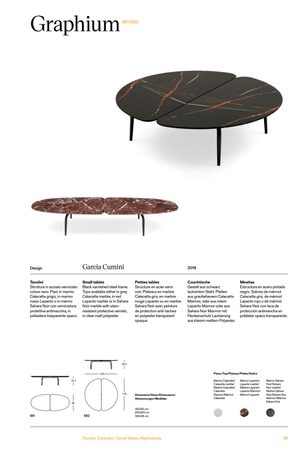 Product technical description details