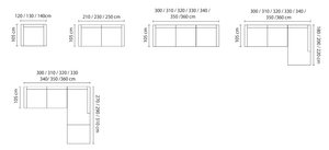 Product technical description details