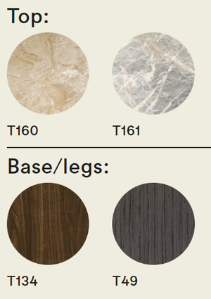 Product technical description details