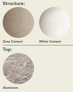 Product technical description details