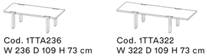 Product technical description details