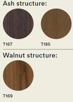 Product technical description details