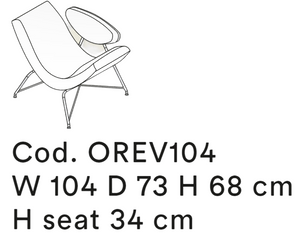 Product technical description details