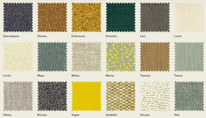 Product technical description details