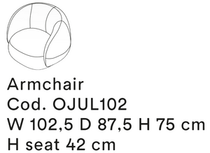 Product technical description details