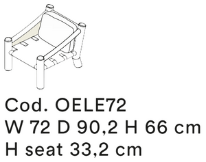 Product technical description details
