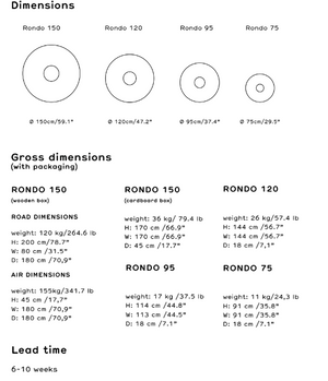 Product technical description details