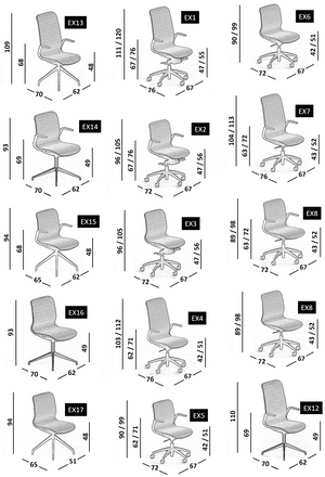 Product technical description details