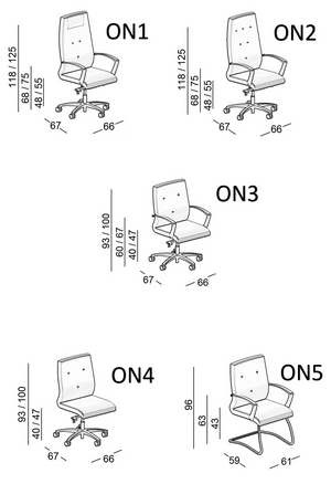Product technical description details
