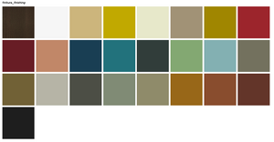 Product technical description details