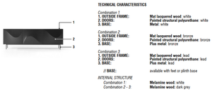 Product technical description details