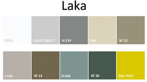 Product technical description details