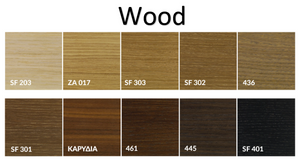 Product technical description details