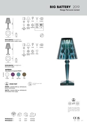 Product technical description details