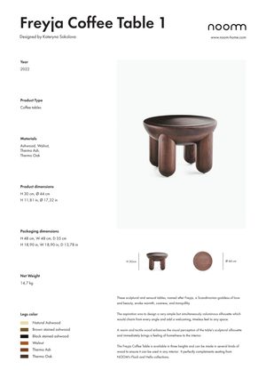 Product technical description details