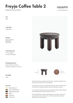 Product technical description details