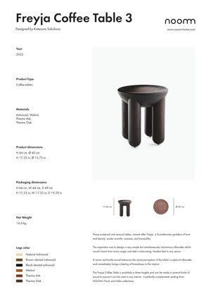 Product technical description details