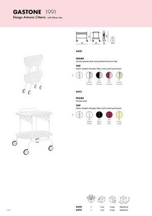 Product technical description details
