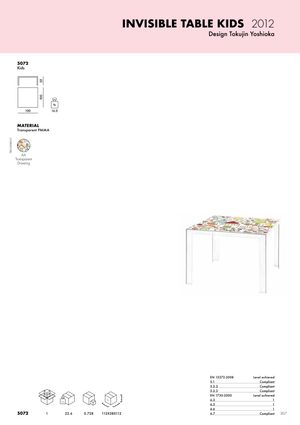 Product technical description details