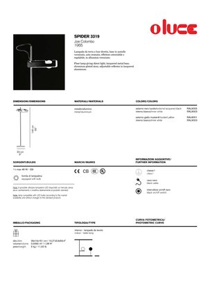 Product technical description details