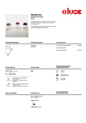Product technical description details