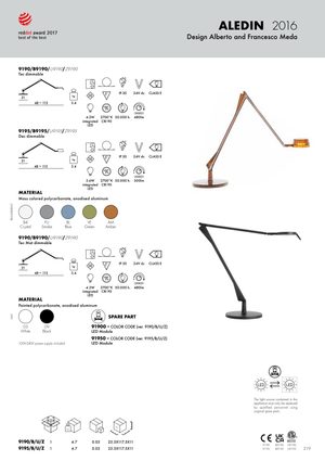 Product technical description details
