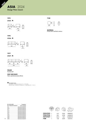Product technical description details