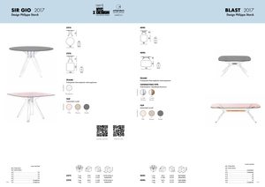 Product technical description details