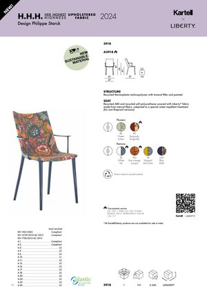 Product technical description details