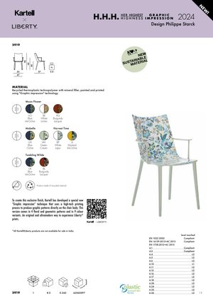 Product technical description details