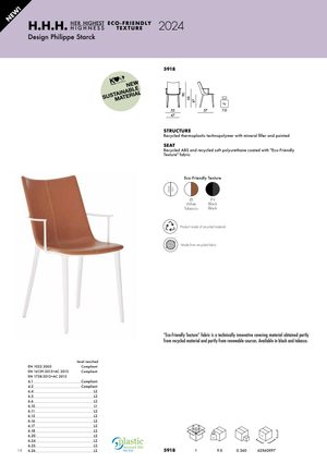 Product technical description details