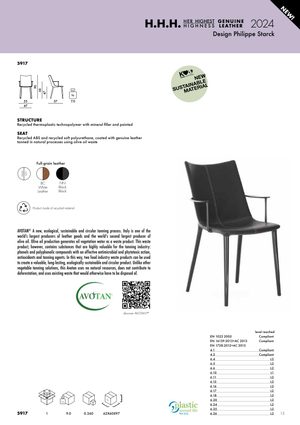 Product technical description details