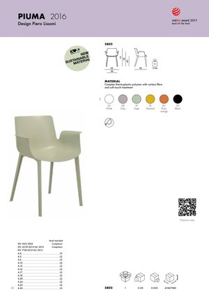 Product technical description details