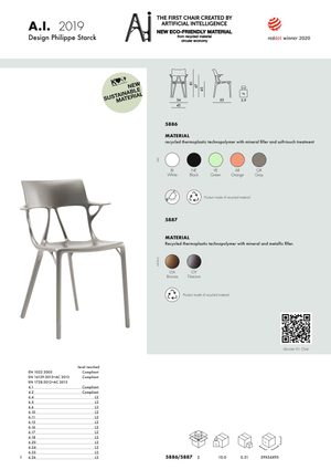 Product technical description details
