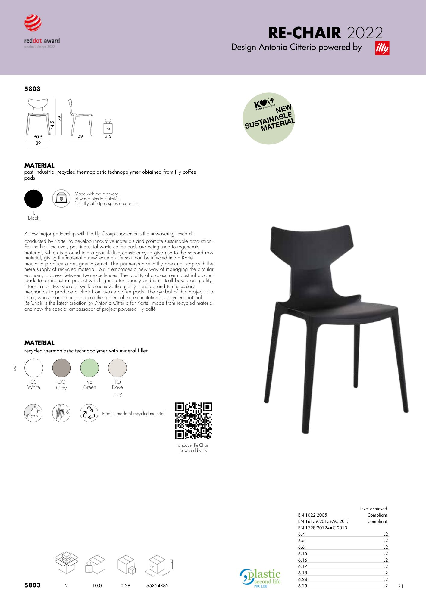 Product technical description details