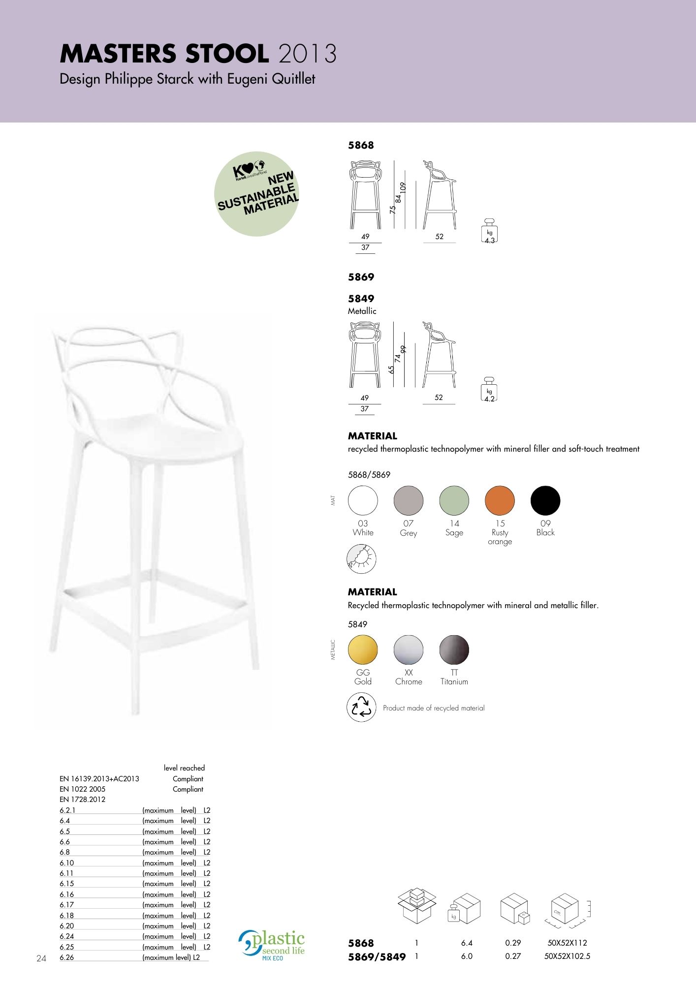Product technical description details