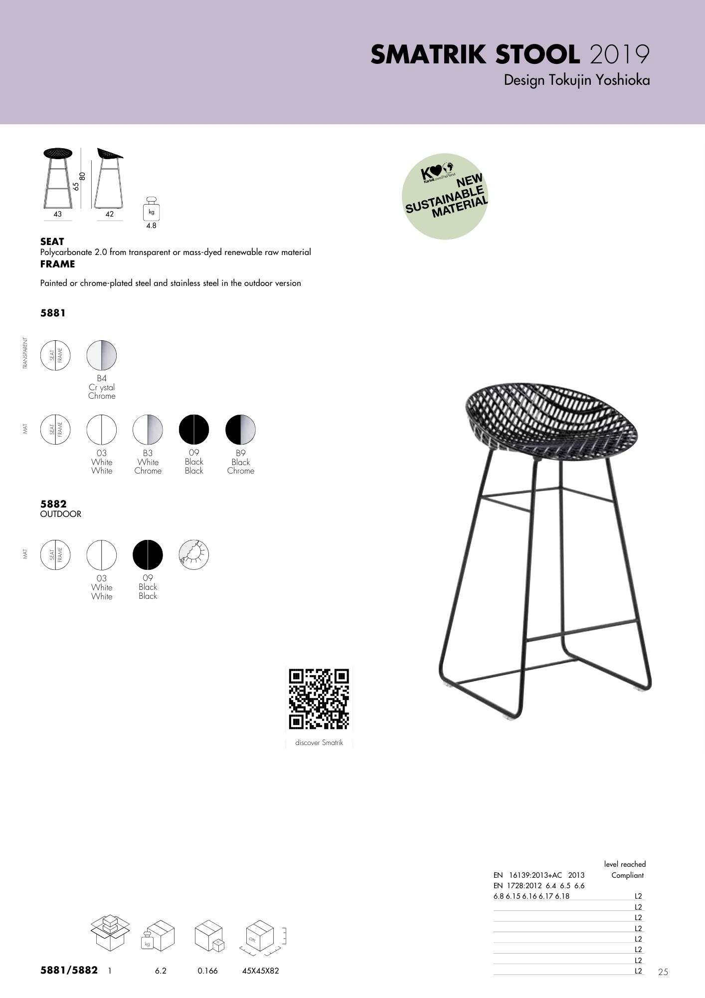 Product technical description details
