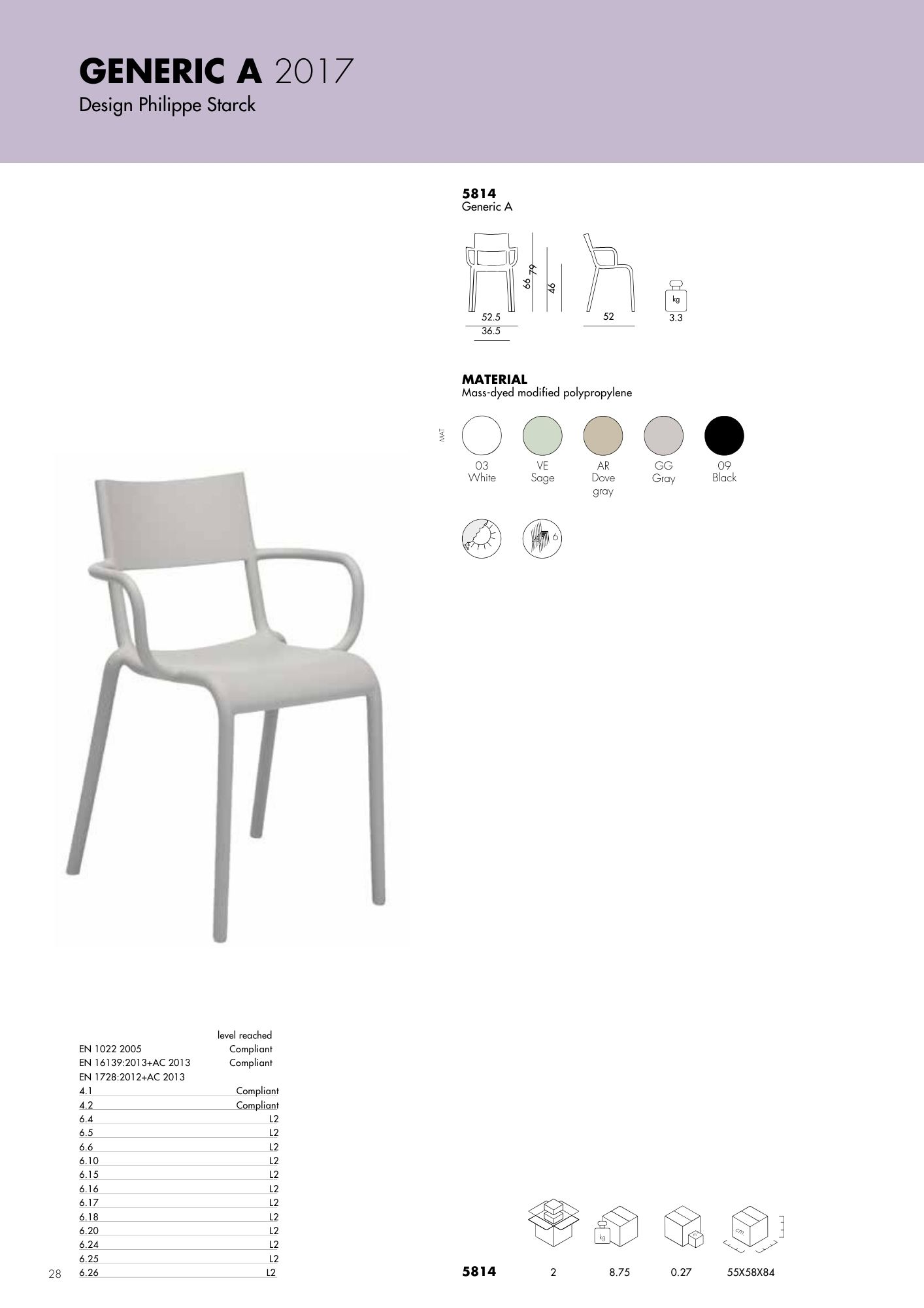 Product technical description details