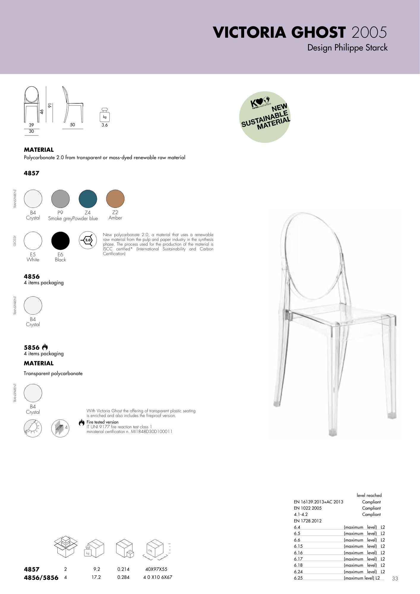 Product technical description details