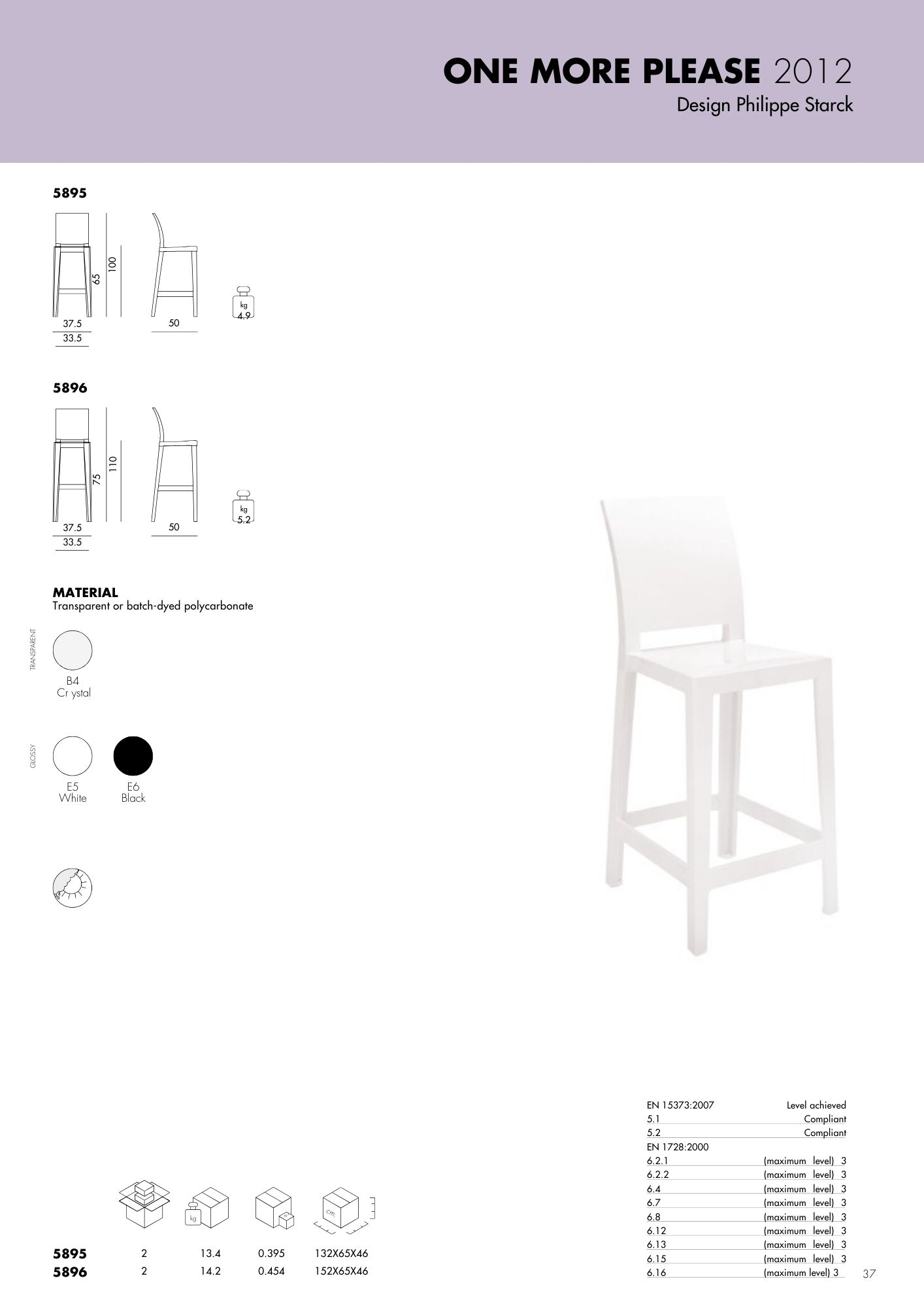 Product technical description details