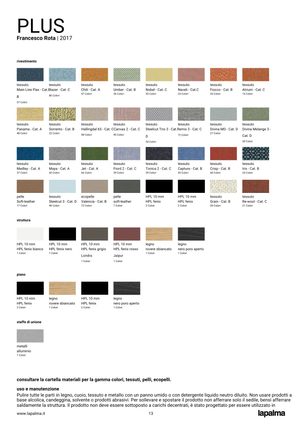 Product technical description details