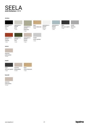 Product technical description details