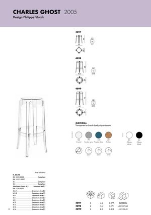 Product technical description details