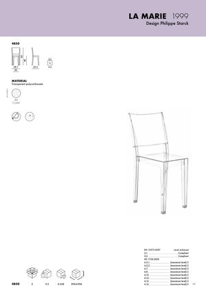 Product technical description details