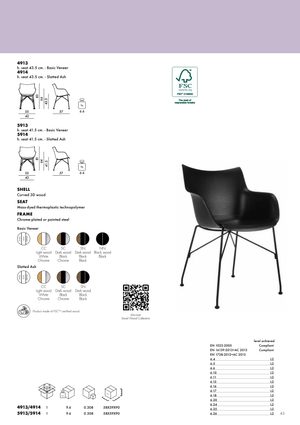 Product technical description details