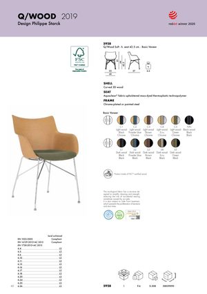 Product technical description details