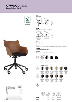 Product technical description details