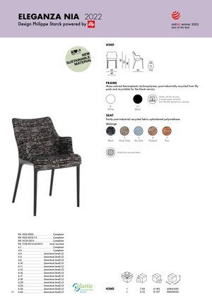 Product technical description details