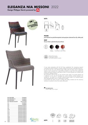 Product technical description details